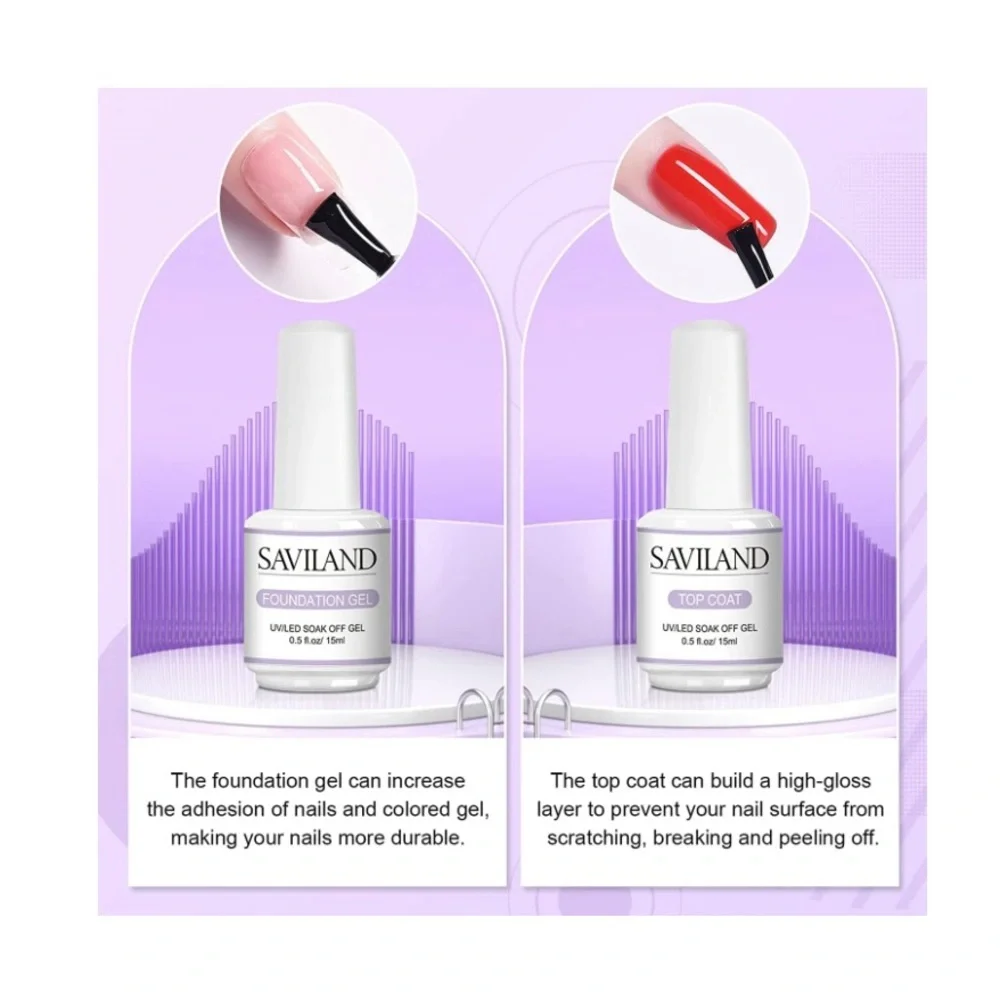 Base & Top Coat Kit - Picture 2 of 6